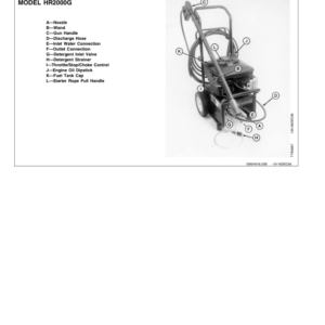 John Deere Model HR1750G, HR2000G High Pressure Washers Operator's Manual (OMTY24024) - Image 3