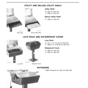 John Deere 30G & 40G Gas Grills Operator's Manual (OMTY3858) - Image 2