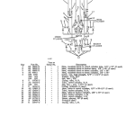 John Deere 93A, 94A, 95A Attachments Operator's Manuals (OMU41396) - Image 2