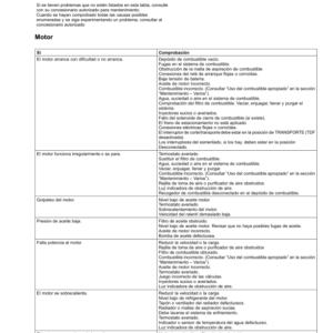 John Deere 7400A TerrainCut Trim, Surrounds Mower (Export Edition) Operator's Manual (OMUC11090) - Image 3