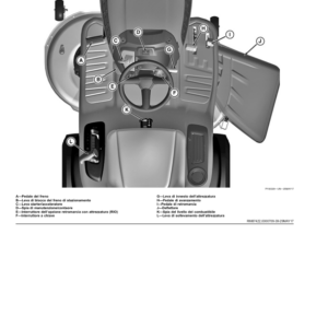 John Deere TractorsX106, X126, X166 (Export Edition) (s.n. 010001-) Operator's Manual (OMUC12253) - Image 3