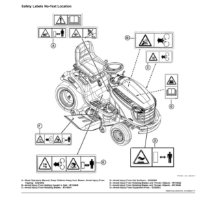 John Deere TractorsX106, X126, X166 (Export Edition) (s.n. 010001-) Operator's Manual (OMUC12253) - Image 4