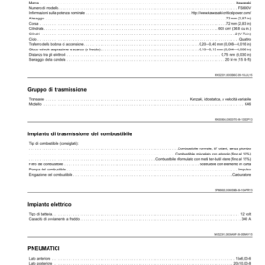 John Deere X350R Select Series Tractor (Export Edition)(s.n. 050001-) Operator's Manual (OMUC13309) - Image 3