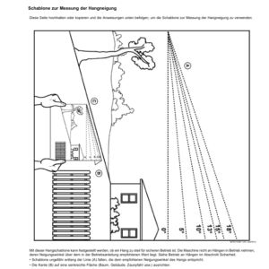 John Deere Z525E, Z535M, Z540R ZTrak (Export Edition) Operator's Manual (OMUC13768) - Image 3