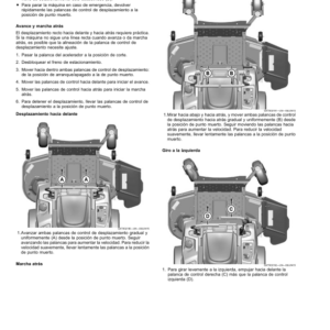 John Deere Z525E, Z535M, Z540R ZTrak (Export Edition) Operator's Manual (OMUC13768) - Image 4