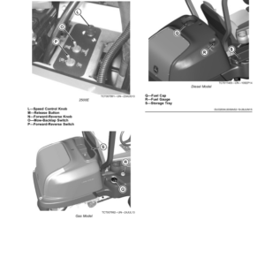 John Deere 2500B PrecisionCut & 2500E E-Cut Hybrid Riding Greens Mowers Operator's Manual (OMUC15103) - Image 2