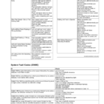 John Deere 2500B PrecisionCut, 2500E E-Cut Hybrid Riding Greens Mower (North American) Operator's Manual (OMUC15147) - Image 2
