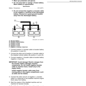 John Deere Bunker Rake 1200 Hydro (North American) Operator's Manual (OMUC15447) - Image 3