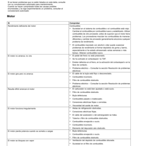 John Deere X350, X354, X370 & X380 Select Series Tractors Operator's Manual (OMUC15564) - Image 4