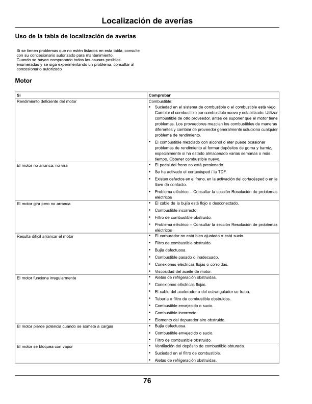 JOHN DEERE X380 MANUAL PDF intelligence overview
