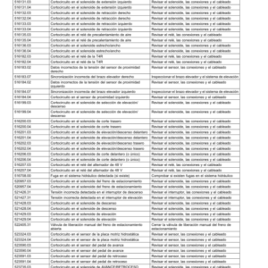 John Deere 7500A, 8000A E-Cut Hybrid Fairway Mowers (North American) Operator's Manual (OMUC15581) - Image 2