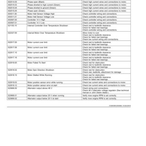 John Deere 7500A, 8000A E-Cut Hybrid Fairway Mowers (Export Edition) Operator's Manual (OMUC15590) - Image 3