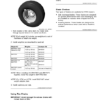 John Deere X730, X734, X738 & X739 Lawn & Garden Tractors Operator's Manual (OMUC16260) - Image 2