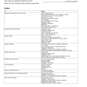 John Deere Z997R Diesel ZTrak Mowers (050001-) Operator's Manual (OMUC16696E) - Image 3