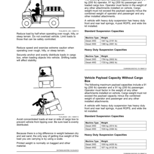 John Deere 2030A ProGator Utility Vehicles Operator's Manual (OMUC16820) - Image 2