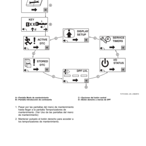 John Deere 1550, 1570, 1575, 1580, 1585 Series TerrainCut Front Mowers (040001-050000),(North American), Multi-Lingual Document: ENG/SPA Operator's Manual (OMUC17026) - Image 3