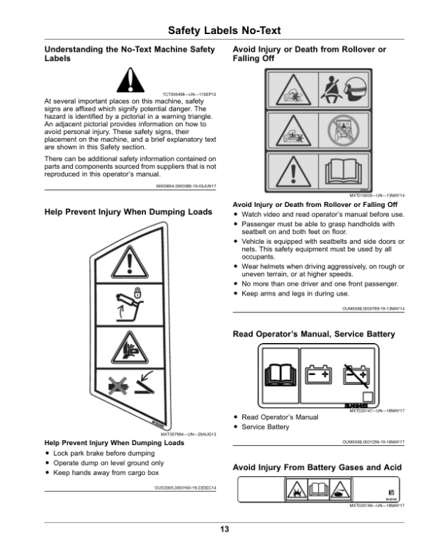 John Deere XUV590E, XUV590M & XUV590E S4, XUV590M S4 Gator Utility Vehicles Operator’s Manual (OMUC17100)