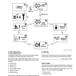 John Deere 1550, 1570, 1575, 1580, 1585 Series TerrainCut Front Mowers (050001-070000) (North American) Multi-Lingual Document: ENG/SPA Operator's Manual (OMUC17865) - Image 3