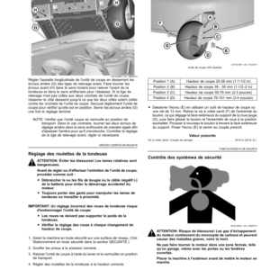 John Deere Z335E, Z345M, Z345R ZTrak (Export Edition)(SN1110001-) Operator's Manual (OMUC18700) - Image 3