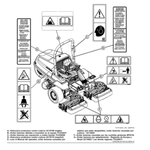 John Deere 7200A PrecisionCut Trim, Surrounds Mower (060001-080000) (North American) Operator's Manual (OMUC18790) - Image 2