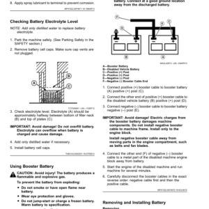 John Deere 7400A TerrainCut Trim, Surrounds Mower (Export Edition) Operator's Manual (OMUC19274) - Image 2