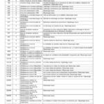 John Deere HPX815E Gator Utility Vehicle (Export Edition) Operator's Manual (OMUC19553) - Image 2