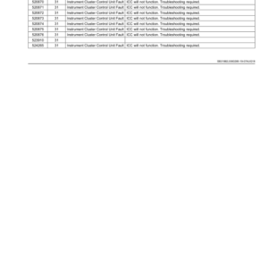 John Deere XUV855M S4 Gator Utility Vehicles Operator's Manual (OMUC19618) - Image 3