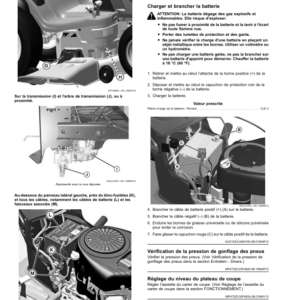 John Deere TractorsX106, X126, X166 (Export Edition)(SN 100001-) Operator's Manual (OMUC19962) - Image 4