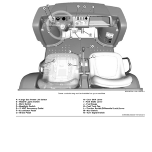 John Deere TH 6X4 Diesel Gator Utility Vehicles (SerialNo. 150001-) (Export Edition) Operator's Manual (OMUC21289) - Image 3