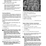 John Deere TE Gator Utility Vehicles (Serial No. 150001-) (Export Edition) Operator's Manual (OMUC21290) - Image 4