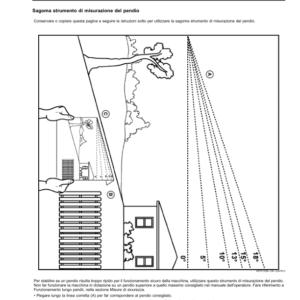 John Deere X107, X127, X167 Lawn Tractors (010001-030000) (Export Edition) Operator's Manual (OMUC22596) - Image 4