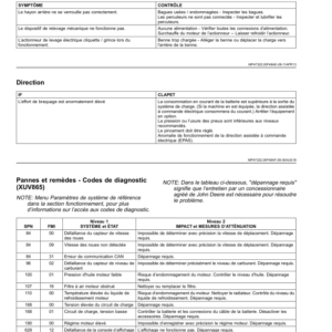 John Deere XUV865M XUV865R Gator Utility Vehicles (Serial No. 030001-) (Export Edition) Operator's Manual (OMUC22945) - Image 3