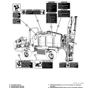 John Deere HD200, HD300 SelectSpray Attachment for ProGator (HD200 110001-, HD300 090001-) (North American) Operator's Manual (OMUC23286) - Image 3