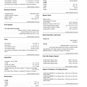 John Deere X116R, X146R, X166R Lawn Tractors (Export Edition) Operator's Manual (OMUC23971) - Image 3