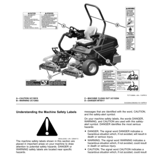 John Deere 2700 PrecisionCut, 2700 E-Cut Hybrid, 2750 PrecisionCut, 2750 E-Cut Hybrid Triplex Mower Operator's Manual (OMUC24435) - Image 2