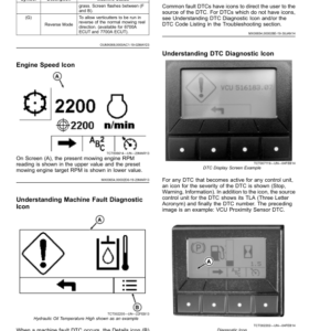 John Deere 6080A, 6500A, 6700A, PrecisionCut (030001-), 6080A, 6500A E-Cut (020001-) Hybrid Fairway Mowers Operator's Manual (OMUC24573) - Image 2