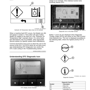 John Deere 7500A, 8000A E-Cut Hybrid Fairway Mowers (070001-) Operator's Manual (OMUC24620) - Image 2