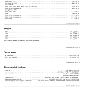 John Deere 7500A, 7700A, 8700A (080001-) 8900A (050001-) PrecisionCut FairwayMowers, 8800A (080001-) TerrainCut Rough Mower Operator's Manual (OMUC24623) - Image 2
