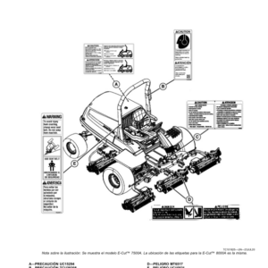 John Deere 7500A, 8000A E-Cut Hybrid Fairway Mowers (Export Edition) Operator's Manual (OMUC24626) - Image 2