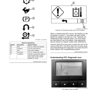 John Deere 9009A TerrainCut Rough Mower (050001-) (North America Edition) Operator's Manual (OMUC24989) - Image 3