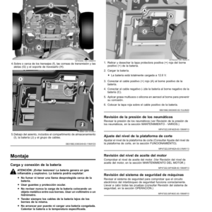 John Deere Z335E, Z345M, Z345R ZTrak (Export Edition) Operator's Manual (OMUC25477) - Image 3