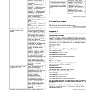 John Deere Propane Powered Engine (IMPORTANT: Units equipped with EFI engines, a 48 inch deck, or a Dump from Seat MCS are not compatible with this attachment) Operator's Manual (OMUC26096) - Image 2