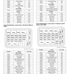 John Deere XUV865E, XUV865M, XUV865R Gator Utility Vehicles (040001-050000) (North American) Operator's Manual (OMUC26718) - Image 3