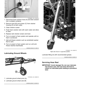 John Deere ProGator GPS PrecisionSprayer HD200/HD300 (040001-) (North America) Operator's Manual (OMUC27310) - Image 3