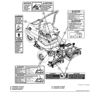 John Deere 2400, 2550 PrecisionCut, 2550 E-Cut HybridTriplex Mowers (020001-) Operator's Manual (OMUC27541) - Image 2