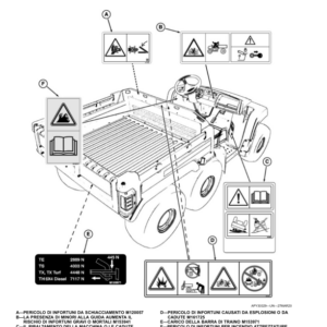 John Deere TH 6X4 Diesel Gator Utility Vehicles (Serial No. 160001-) (Export Edition) Operator's Manual (OMUC28822) - Image 3