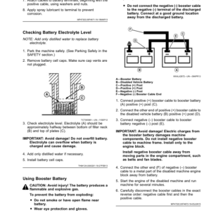 John Deere 7400A TerrainCut Trim, Surrounds Mower Serial Number 090001- (European Edition) Operator's Manual (OMUC29414) - Image 2