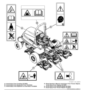 John Deere PrecisionCut Fairway Mowers 7500A, 7700A, 8700A (090001-), PrecisionCut Fairway Mowers 8900A (060001-), TerrainCut Rough Mower 8800A (090001-) (European Edition) Operator's Manual (OMUC29594) - Image 2