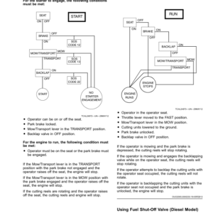 John Deere PrecisionCut 2400, PrecisionCut 2550, E-Cut Hybrid 2550 Triplex Mowers (030001-) (European Edition) Operator's Manual (OMUC30043) - Image 3