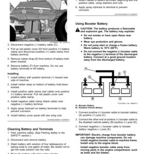 John Deere TerrainCut Front Mowers 1550, 1570, 1575, 1580, 1585 (080001-100000) (North American) Operator's Manual (OMUC30513E) - Image 3